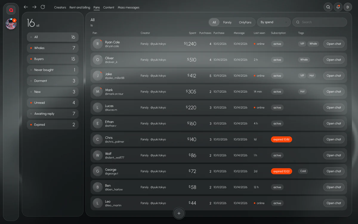 Fans list with spend, purchases, subscription status and tags